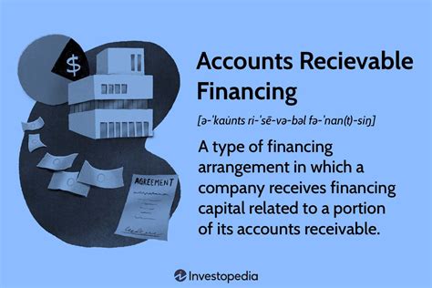 accounts receivable loan.